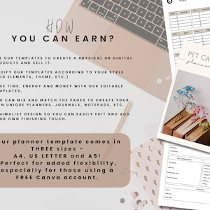PLR Digital Planner Pet Care Planner Done for you Hyperlinked Planner Editable Canva Private Label Rights License Digital Product MRR Resell