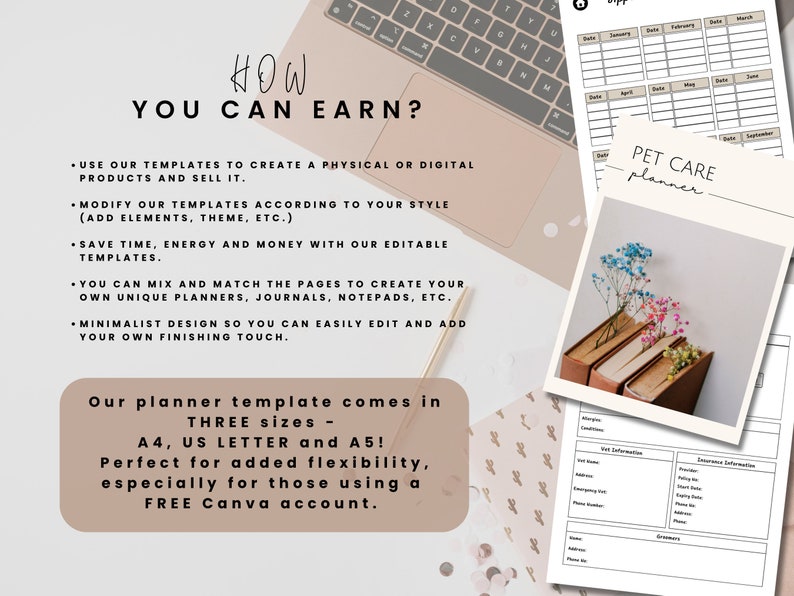 PLR Digital Planner Pet Care Planner Done for you Hyperlinked Planner Editable Canva Private Label Rights License Digital Product MRR Resell