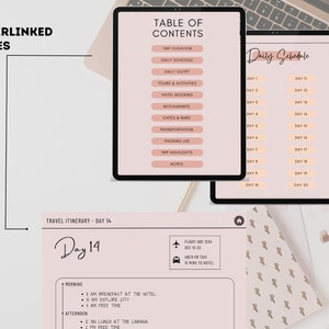 PLR Digital Travel Planner for Resell, Hyperlinked Commercial Use, Canva Digital Travel Planner, Mobile Travel Guide, PLR Digital Product