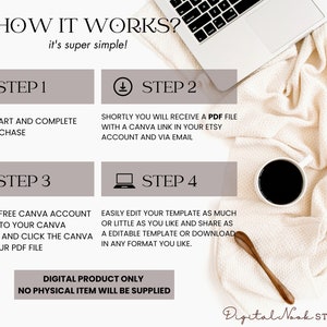 May include: A digital product guide with four steps on how to use a Canva template. The steps are: 1. Add to cart and complete your purchase. 2. Shortly you will receive a PDF file with a Canva link in your Etsy account and via email. 3. Create a free Canva account or login to your Canva account and click the Canva link in your PDF file. 4. Easily edit your template as much or little as you like and share as a editable template or download in any format you like. The text "Digital Product Only. No physical item will be supplied." is at the bottom of the image.