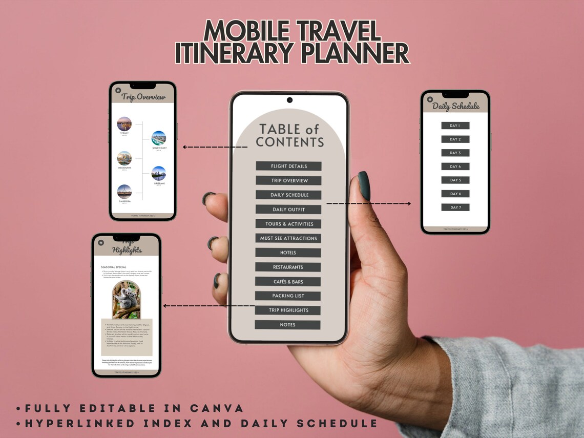 Mobile Travel Itinerary Template Minimalist Travel Schedule Editable ...