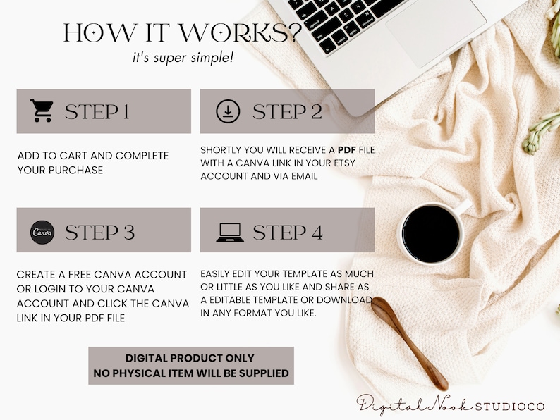 May include: A digital product guide with four steps on how to use a Canva template. The steps are: 1. Add to cart and complete your purchase. 2. Shortly you will receive a PDF file with a Canva link in your Etsy account and via email. 3. Create a free Canva account or login to your Canva account and click the Canva link in your PDF file. 4. Easily edit your template as much or little as you like and share as a editable template or download in any format you like. The text "Digital Product Only. No physical item will be supplied." is at the bottom of the image.
