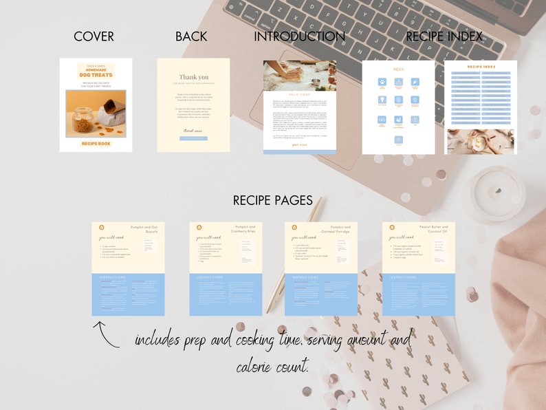PLR Recipe Book Template Editable Canva Pet Dog Treats Cookbook Ebook ...