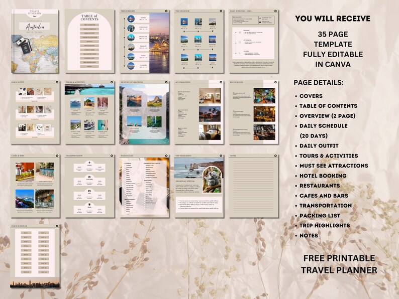 Editable Travel Itinerary Template, Trip Itinerary Planner, Printable