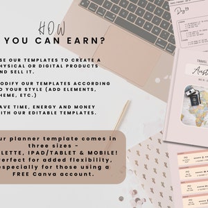 PLR Digital Travel Planner for Resell, Hyperlinked Commercial Use, Canva Digital Travel Planner, Mobile Travel Guide, PLR Digital Product