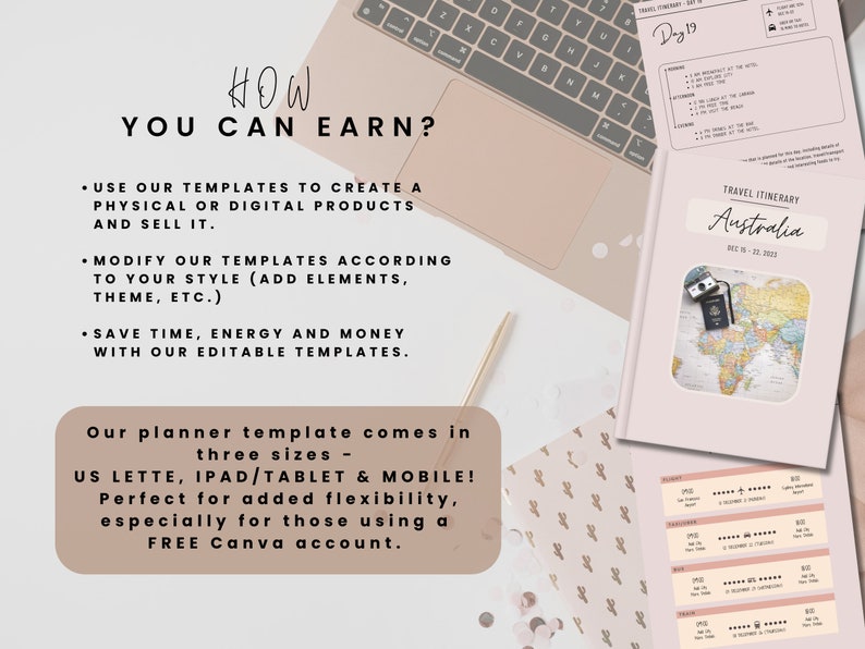 PLR Digital Travel Planner for Resell, Hyperlinked Commercial Use, Canva Digital Travel Planner, Mobile Travel Guide, PLR Digital Product