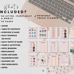 PLR Mrr Travel Itinerary Planner Template for Resell Hyperlinked Commercial Use Canva Digital Travel Guide PLR License Digital Product