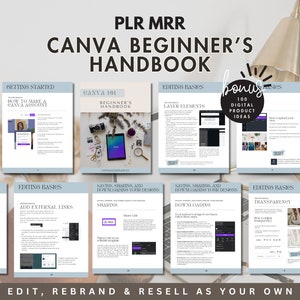 Op de afbeelding: Een Canva Beginnershandleiding PLR MRR met een blauw-wit kleurenschema. De handleiding bevat 100 digitale productideeën en behandelt onderwerpen zoals het toevoegen van pagina's, externe links en transparantie. De tekst "Edit, Rebrand & Resell as Your Own" staat onderaan de afbeelding.