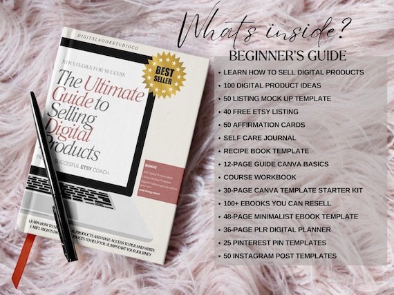 Etsy Digital Product Guide, PLR Ebook Canva Template (Digital File)