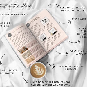 Selling on Etsy, How to Sell Digital Products, PLR Digital Product, Ebook Canva Template, Done For You Digital Product, Etsy Guide Resell