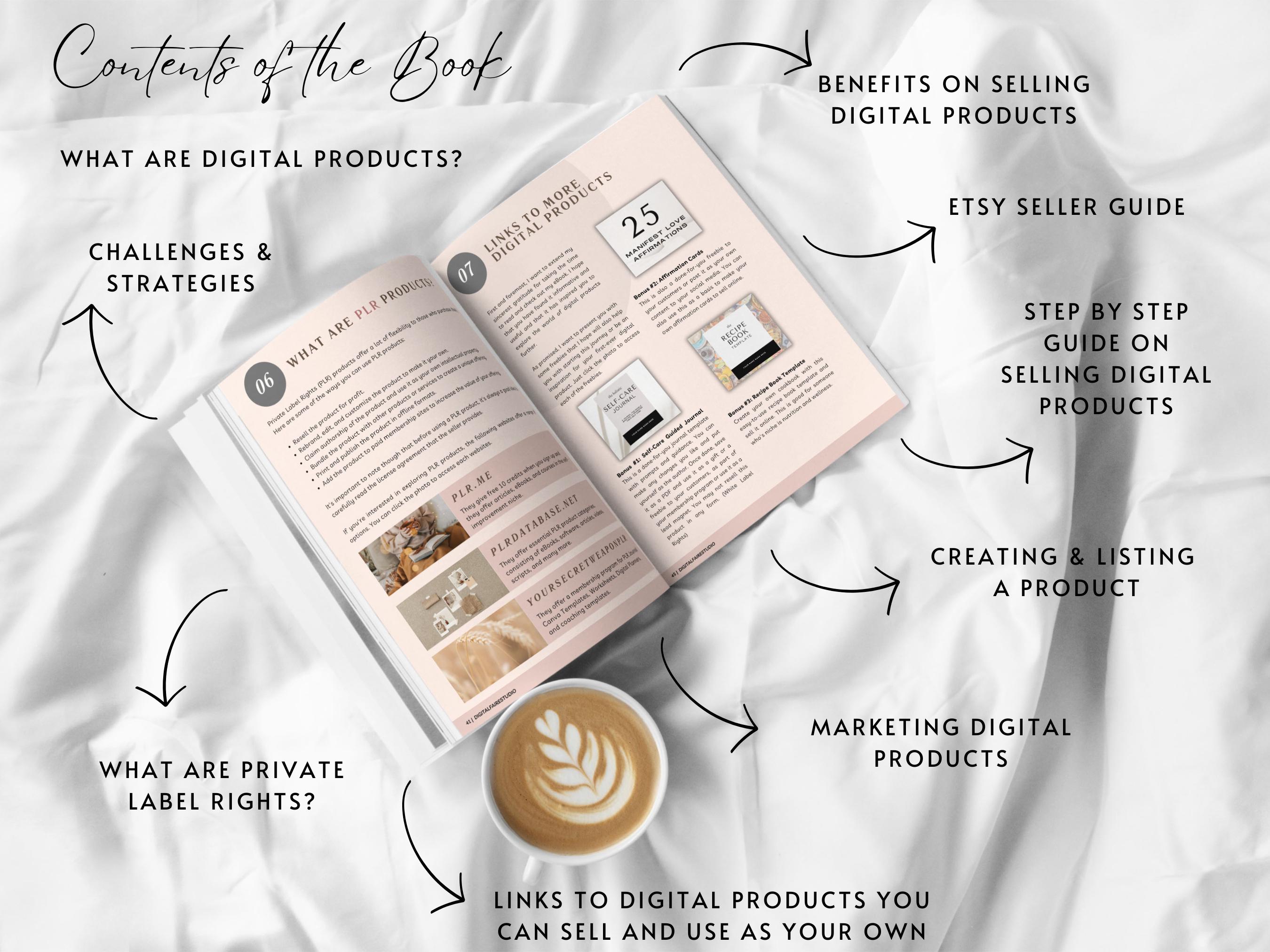 Etsy Digital Product Guide, PLR Ebook Canva Template (digital File) - Etsy