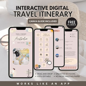 May include: A digital travel itinerary template for Australia, displayed on a smartphone screen. The template features a table of contents, drag and drop functionality, and unlimited revisions. The text "WORKS LIKE AN APP" is displayed at the bottom of the image.