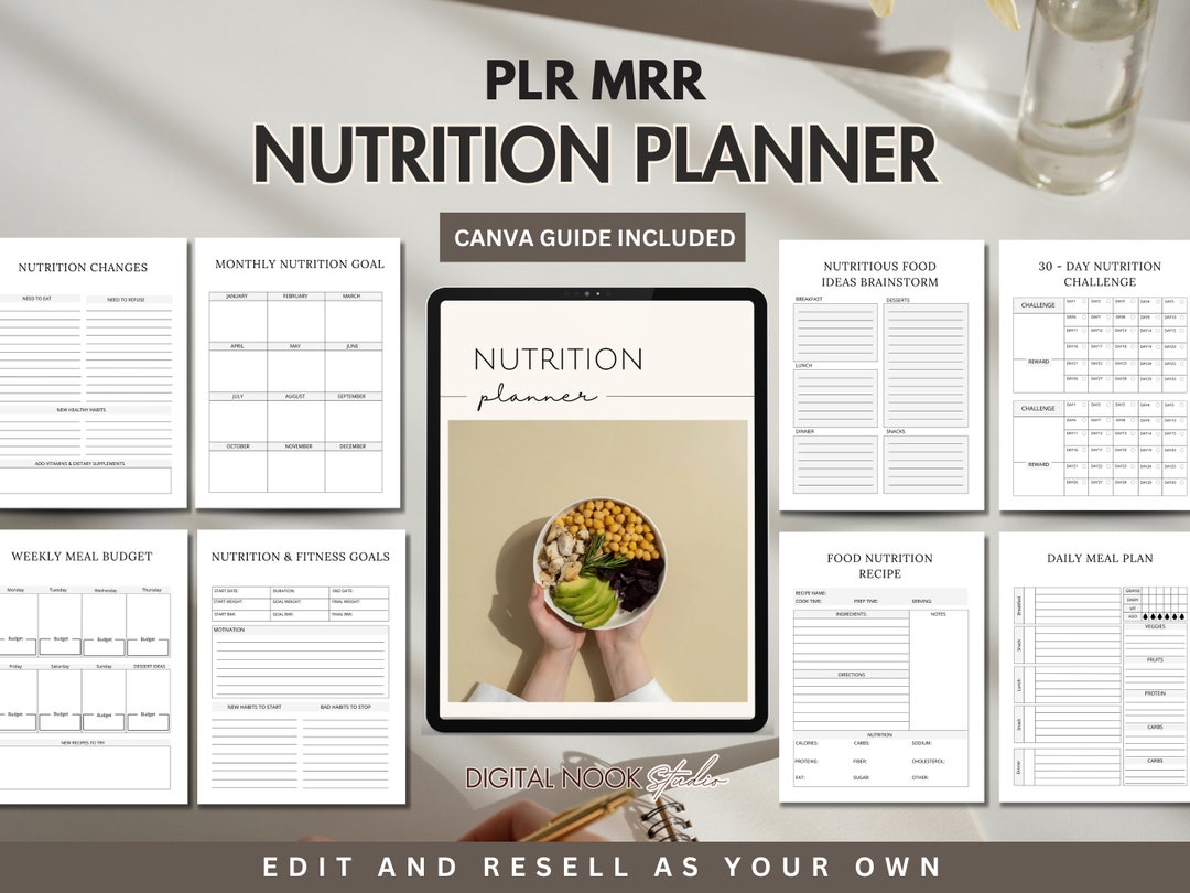 PLR Planner Editable Nutrition Planner Done for You Canva Editable ...