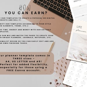 PLR MRR Life Planner Template Canva Editable Self Care Workbook Life ...