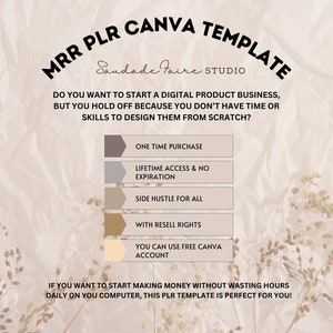 May include: A digital product business template for Canva. The template is a side hustle for all and includes lifetime access with no expiration. The template includes resell rights and allows you to use a free Canva account. The text "MRR PLR Canva Template" is at the top of the image.
