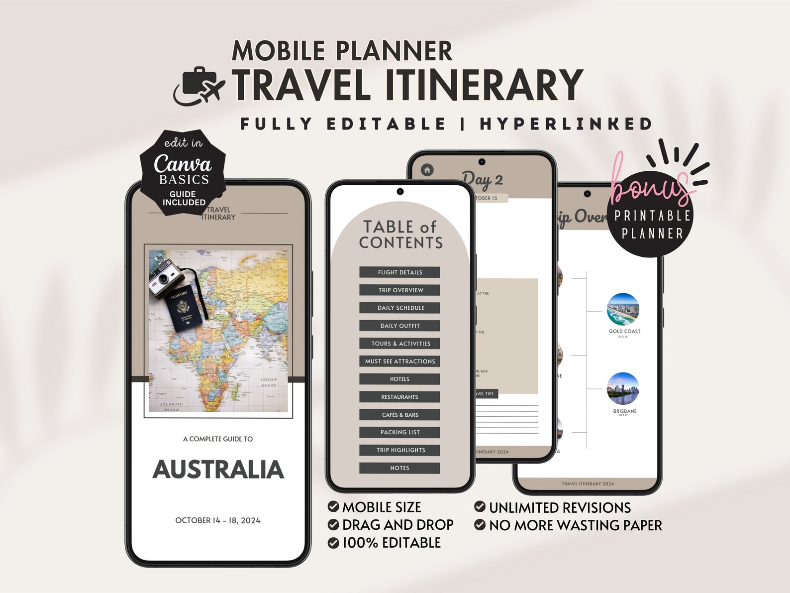 Mobile Travel Itinerary Template Minimalist Travel Schedule Editable ...
