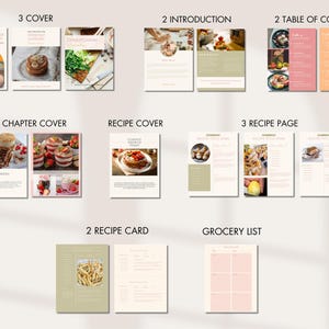 PLR Cookbook Template Editable Canva Recipe Book Ebook Pages Private ...