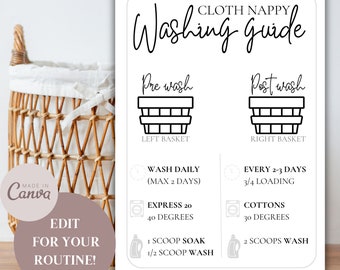 Cloth Nappy Washing Guide: Editable Laundry Room Sign (CANVA, PDF Download A4 Poster)