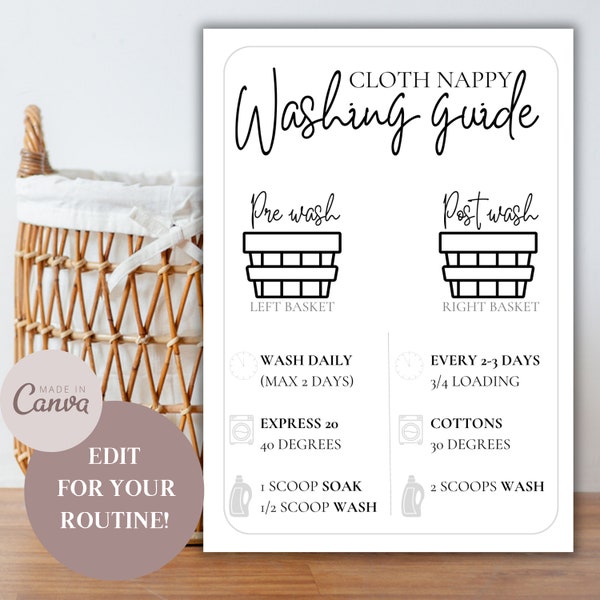 Cloth Nappy Washing Guide Template For Laundry Room Decor, Editable MCN Laundry Wash Sign On Demand, Printable Clean Cloth Nappy Template