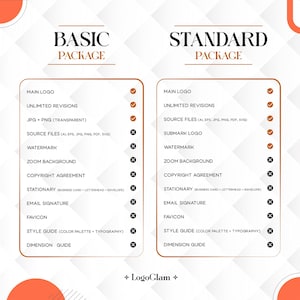 Custom Luxury Professional Logo Design for Your Business | Minimalist ...