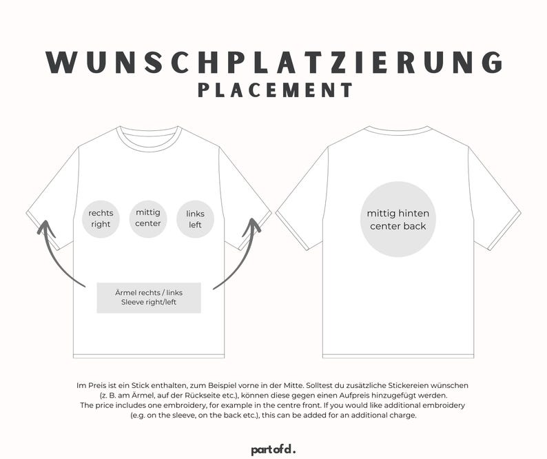 Die Wunschtextplatzierungen von den personalisierten T-Shirts. Es gibt vorne rechts, mitte und links, hinten mittig und an den jeweiligen Ärmeln rechts und links.  Im Preis ist ein Stick enthalten. Solltest du zusätzliche Stickereien wünschen, können diese gegen einen Aufpreis hinzugefügt werden.