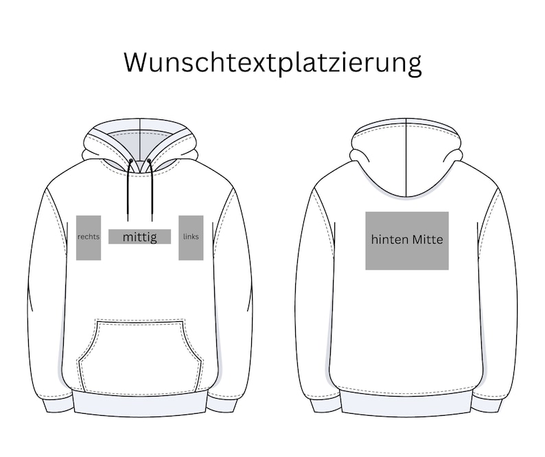 Wunschtextplatzierungsmöglichkeiten für den Pullover-Stick.