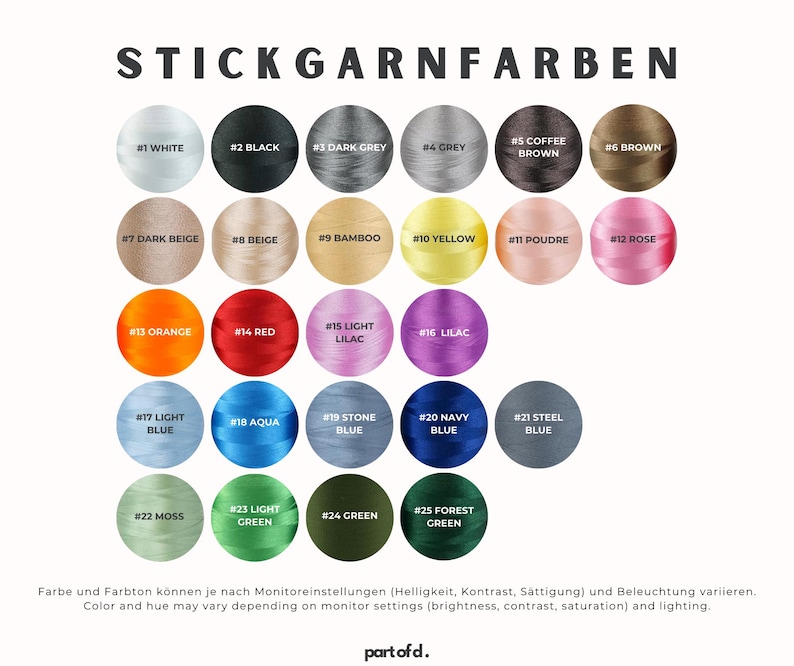Übersicht über Stickgarnfarben von partofd. mit 25 verschiedenen Farbtönen. Die Farben sind nummeriert und benannt, darunter Weiß, Schwarz, Grau, Braun, Beige, Gelb, Orange, Rot, verschiedene Lila- und Blautöne sowie Grüntöne. Farbabweichungen können je nach Monitoreinstellung und Beleuchtung auftreten.
