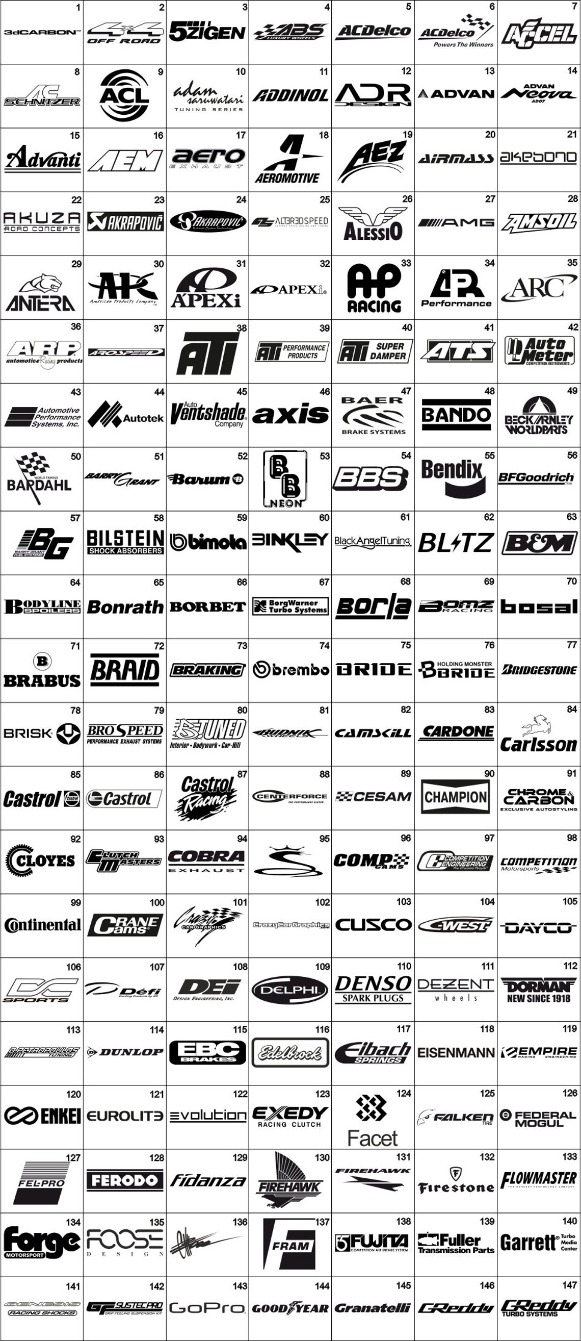 Set of 357 Vector Silhouettes Patterns of Car Tuning Company Brands - Etsy