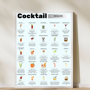 Cocktail-Angebote drucken | Aperol Spritz, Negroni, Espresso Martini Retro Digitaler Download| Barwagen-Dekor | Retro-Cocktail-Poster |