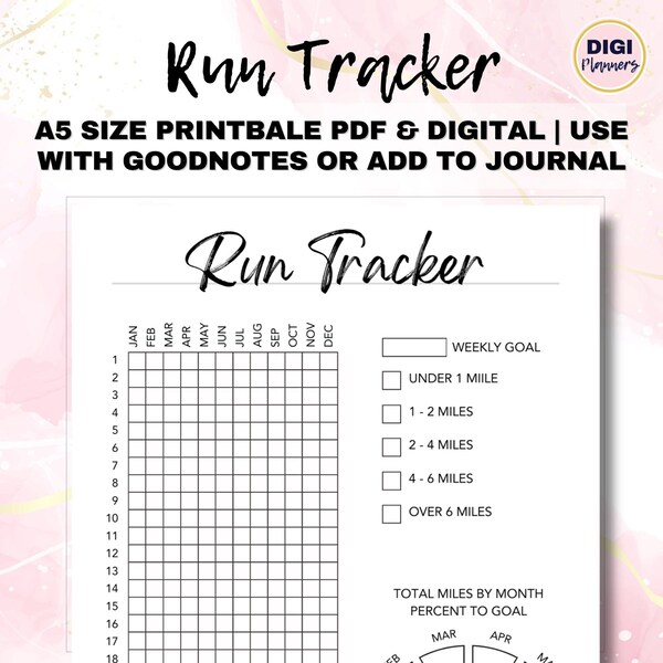 Run Tracker Yearly A5 Journal Page Fitness Tracker Running Printable Tracker Health Tracker Fitness Goals Run Goal Health Log Filled & Blank