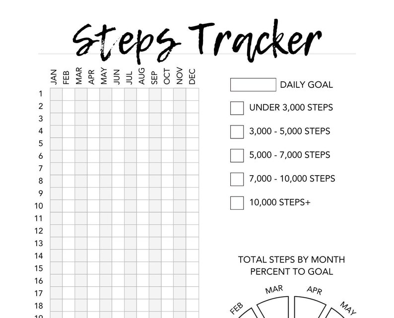 Yearly Steps Tracker Letter + A5 Journal Pages Fitness Steps Printable ...