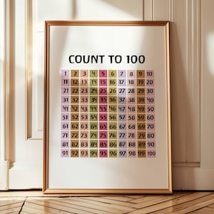 Póster moderno de tabla de centenas, imprimible del 1 al 100 para el aula, arte de pared de aprendizaje colorido, imprimible, decoración educativa de moda para niños