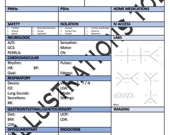 Hoja de informe de enfermería