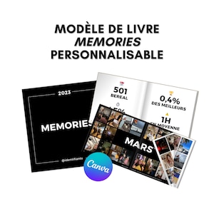 Peut inclure: Maquette de livre personnalisable "MEMORIES". Le livre ouvert présente des photos et du texte. On peut lire "2023" et le logo Canva. Le livre est en noir et blanc.
