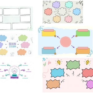Printable Mind Map Worksheet | Thoughts and Ideas Organizer | Visual ...