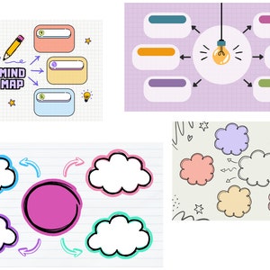 Printable Mind Map Worksheet | Thoughts and Ideas Organizer | Visual ...