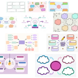 Planilha de mapa mental para impressão | Organizador de pensamentos e ideias | Mapa de ideias visuais | Modelo de brainstorming | Carta, Paisagem | PDF