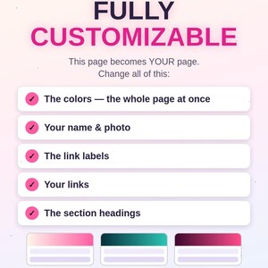 May include: A digital template titled RAINBOW RALPH CANDY SHOP TEMPLATE. The text reads FULLY CUSTOMIZABLE, This page becomes YOUR page. Change all of this: The colours, Your name & photo, The link labels, Your links, The section headings.