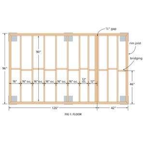May include: Diagram of a wooden floor frame with dimensions in inches. The frame is rectangular, with vertical and horizontal beams, labeled with measurements like 96", 120", and 46". The text "FIG 1: FLOOR" is at the bottom.