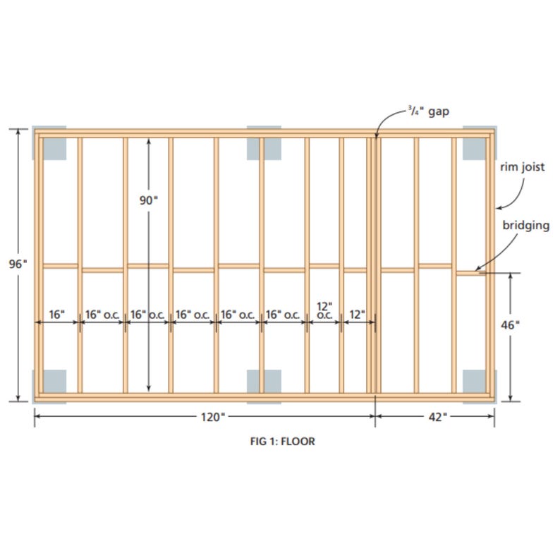 May include: Diagram of a wooden floor frame with dimensions in inches. The frame is rectangular, with vertical and horizontal beams, labeled with measurements like 96", 120", and 46". The text "FIG 1: FLOOR" is at the bottom.