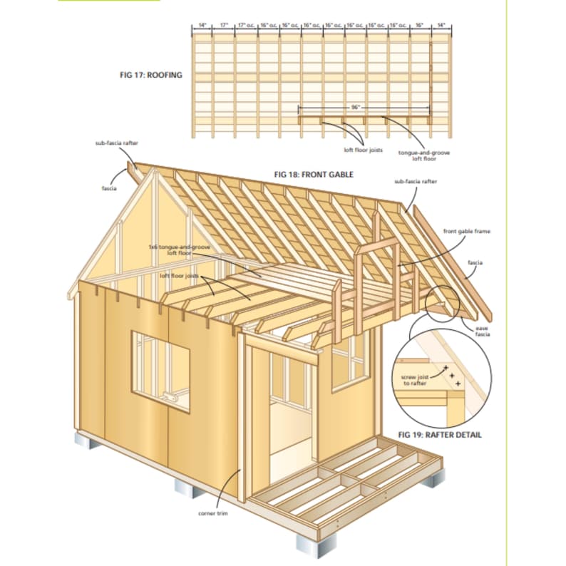 May include: An illustrated diagram of a small wooden house under construction, with detailed views of the roofing, front gable, and rafter details. The diagram includes measurements in inches and labels for various structural components.
