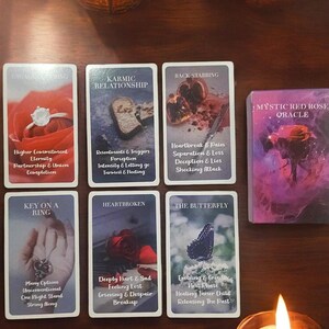 NO CONTACT reading Oracle reading