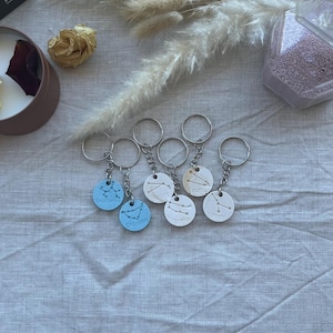 Key ring
