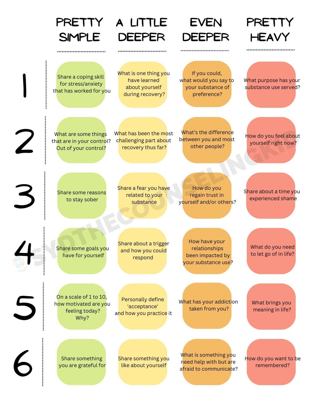 Addiction Recovery Game Etsy