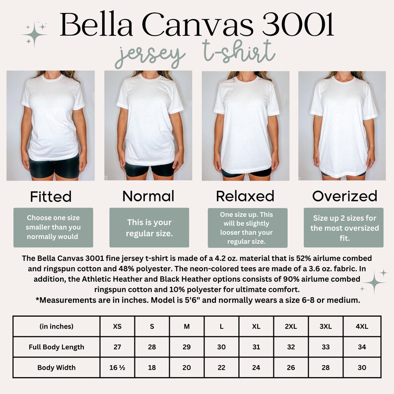 May include: Bella Canvas 3001 jersey t-shirt size chart. The chart shows the measurements in inches for the full body length and body width of the t-shirt in sizes XS, S, M, L, XL, 2XL, 3XL, and 4XL. The chart also includes a description of the fit for each size: Fitted, Normal, Relaxed, and Oversized.
