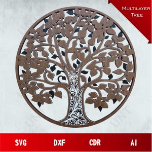 Baum des Lebens Multilayer-Svg, Vektordateien, .Svg, .Dxf, .Cdr, .Ai, hölzerne dekorative Wand 3D, INSTANT-DOWNLOAD, Schnittdatei