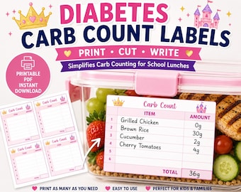 Type 1 Diabetes Carb Guide Printable T1D Kids Meal, Diabetes Carb Count, School Diabetes Lunch Labels, T1D Labels, Carb Sheet for Diabetics
