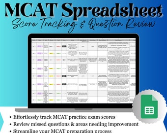 Könnte beinhalten: Ein Laptop-Bildschirm zeigt eine Google Sheets-Tabelle mit dem Titel "MCAT Spreadsheet Score Tracking & Question Review". Die Tabelle ist in Spalten mit Überschriften wie "Fach", "Thema", "Schwierigkeit", "Prüfung", "Frage", "Richtige Antwort", "Meine Antwort", "Erklärung", "Referenz", "Prüfungsressourcen" und "Notizen" organisiert. Die Tabelle soll Schülern helfen, ihre MCAT-Übungsprüfungswerte zu verfolgen und verpasste Fragen zu überprüfen.