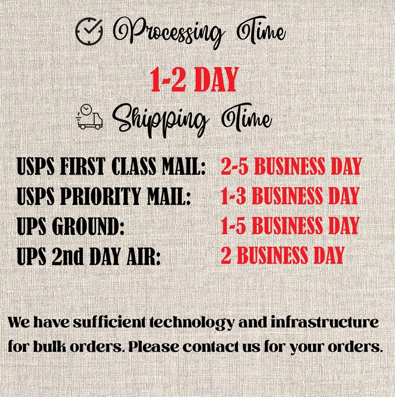 Pu&ograve; includere: Testo su sfondo beige che descrive i tempi di elaborazione e spedizione. Il tempo di elaborazione &egrave; di 1-2 giorni. Le opzioni di spedizione includono USPS First Class Mail (2-5 giorni lavorativi), USPS Priority Mail (1-3 giorni lavorativi), UPS Ground (1-5 giorni lavorativi) e UPS 2nd Day Air (2 giorni lavorativi).