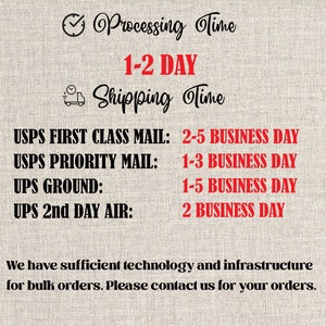 May include: Image showing processing and shipping times for orders. Processing time is 1-2 days. Shipping times are listed for USPS First Class Mail, USPS Priority Mail, UPS Ground, and UPS 2nd Day Air. The text also states that the seller has sufficient technology and infrastructure for bulk orders.